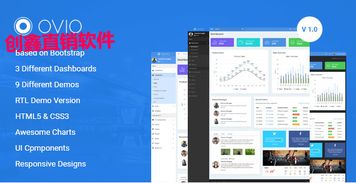 双轨直销奖金制度自动结算系统的软件开发